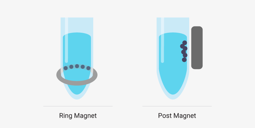 automated-nucleic-acid-extraction-image09