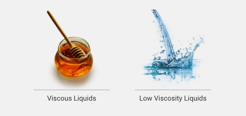 viscosity